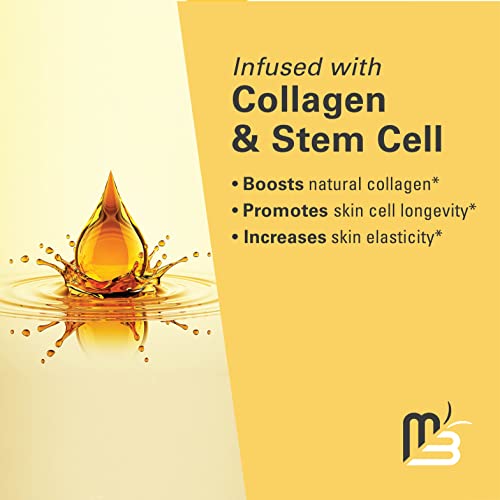 Collagen & Stem Cell Infused Massage Oil | Anti-Cellulite | Skin Tightening Body Oil for Men and Women