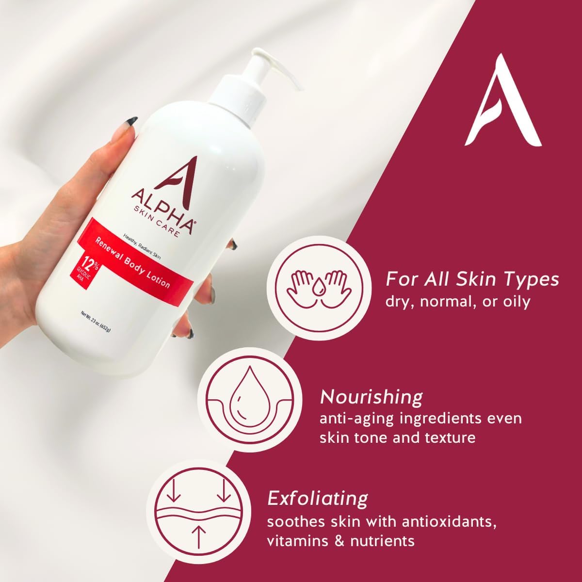 12% Glycolic Acid Anti-Aging Body Lotion | Smooth Radiant Skin