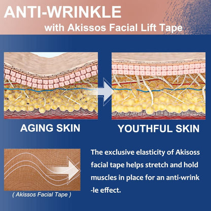 Myofascial Tape Face Toning for Wrinkles | Anti-Aging for Lift & Glow | Firming and Tightening Skin 2.5cm*5m