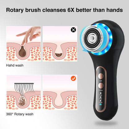 3-in-1 Electric Facial Cleansing Brush System | Waterproof | Rechargeable | Perfect for All Skin Types