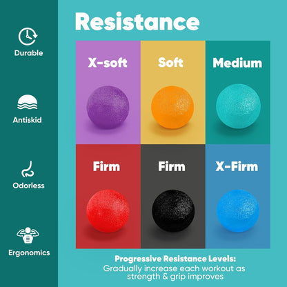 Hand Stress Ball Set with 6 Resistance Levels | Stress Relief & Rehabilitation Training