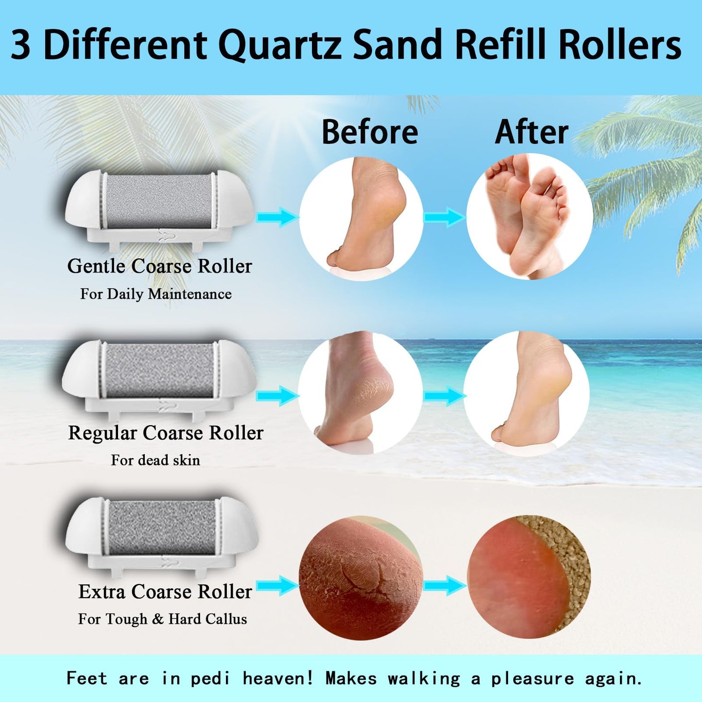 Electric Foot Callus Remover Pedicure Kit | Soft Feet | Rechargeable | Waterproof