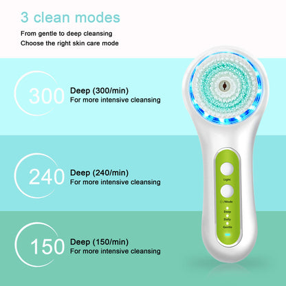 3-in-1 Electric Facial Cleansing Brush System | Waterproof | Rechargeable | Perfect for All Skin Types