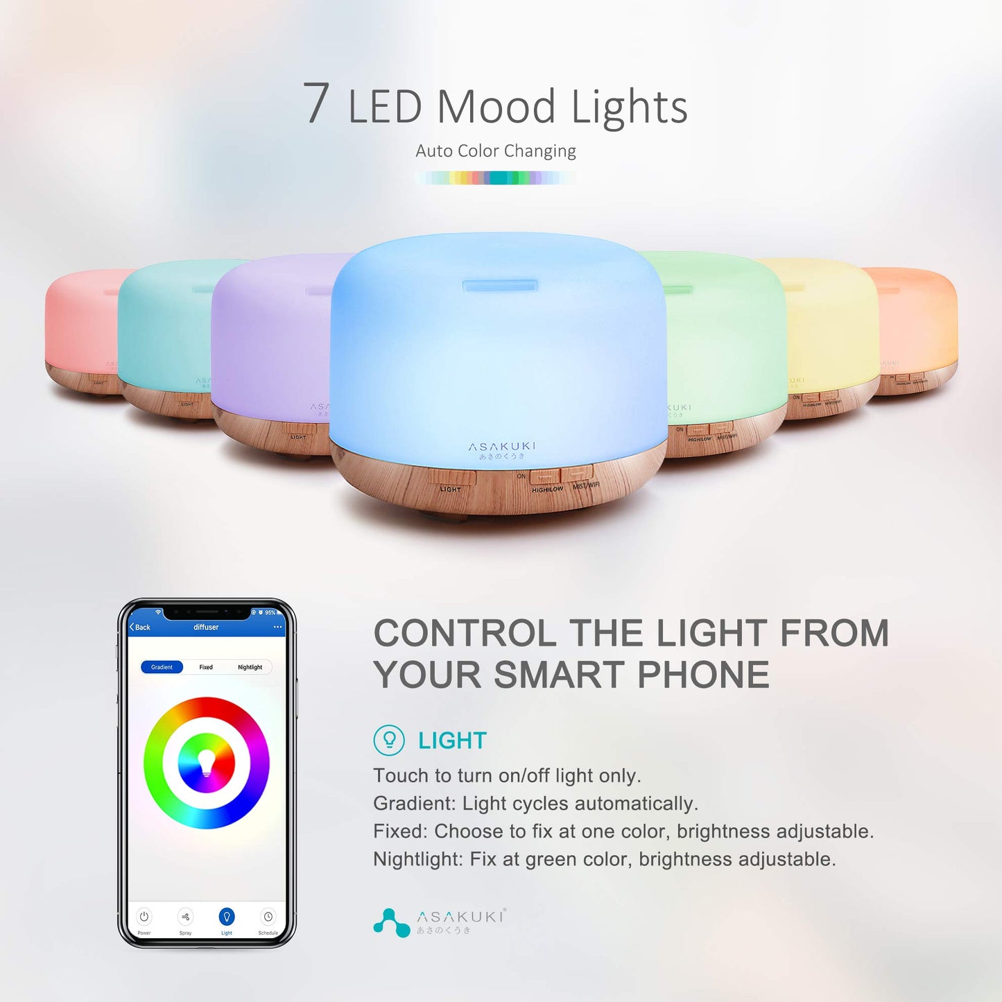 5-in-1 Ultrasonic Aromatherapy Diffuser | 500ml, Remote Control, Quiet | LED Light Options