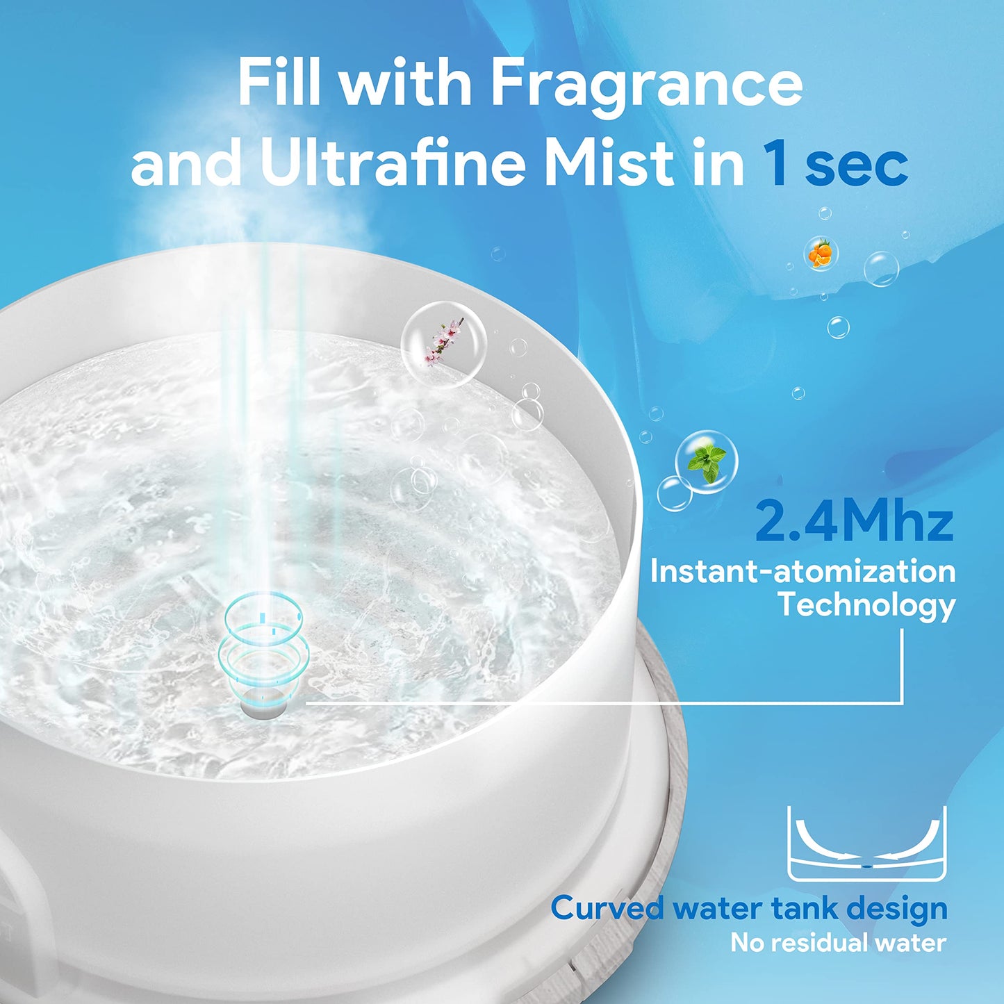 5-in-1 Ultrasonic Aromatherapy Diffuser | 500ml, Remote Control, Quiet | LED Light Options