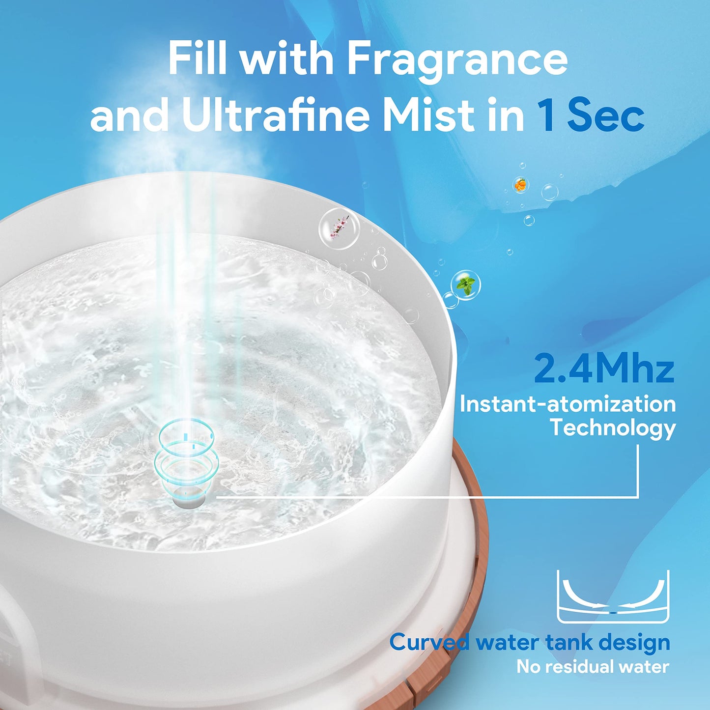 5-in-1 Ultrasonic Aromatherapy Diffuser | 500ml, Remote Control, Quiet | LED Light Options